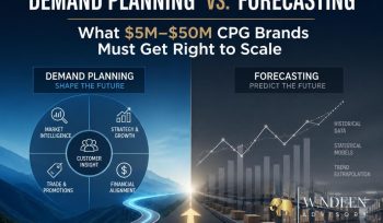 CPG Demand Planning